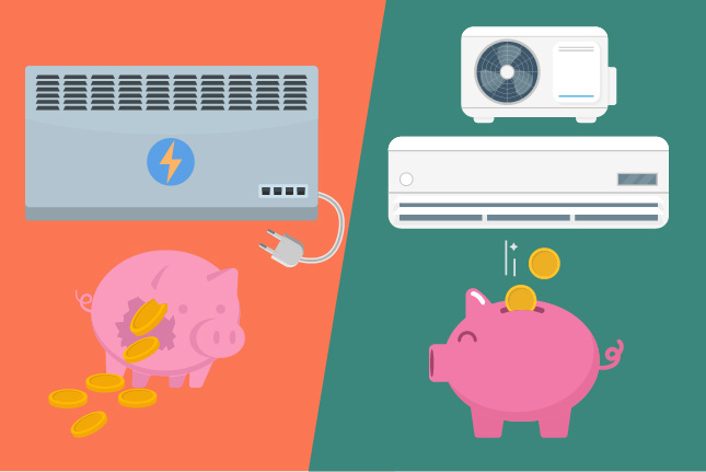 Pompe à chaleur air air : très économique par rapport au chauffage électrique